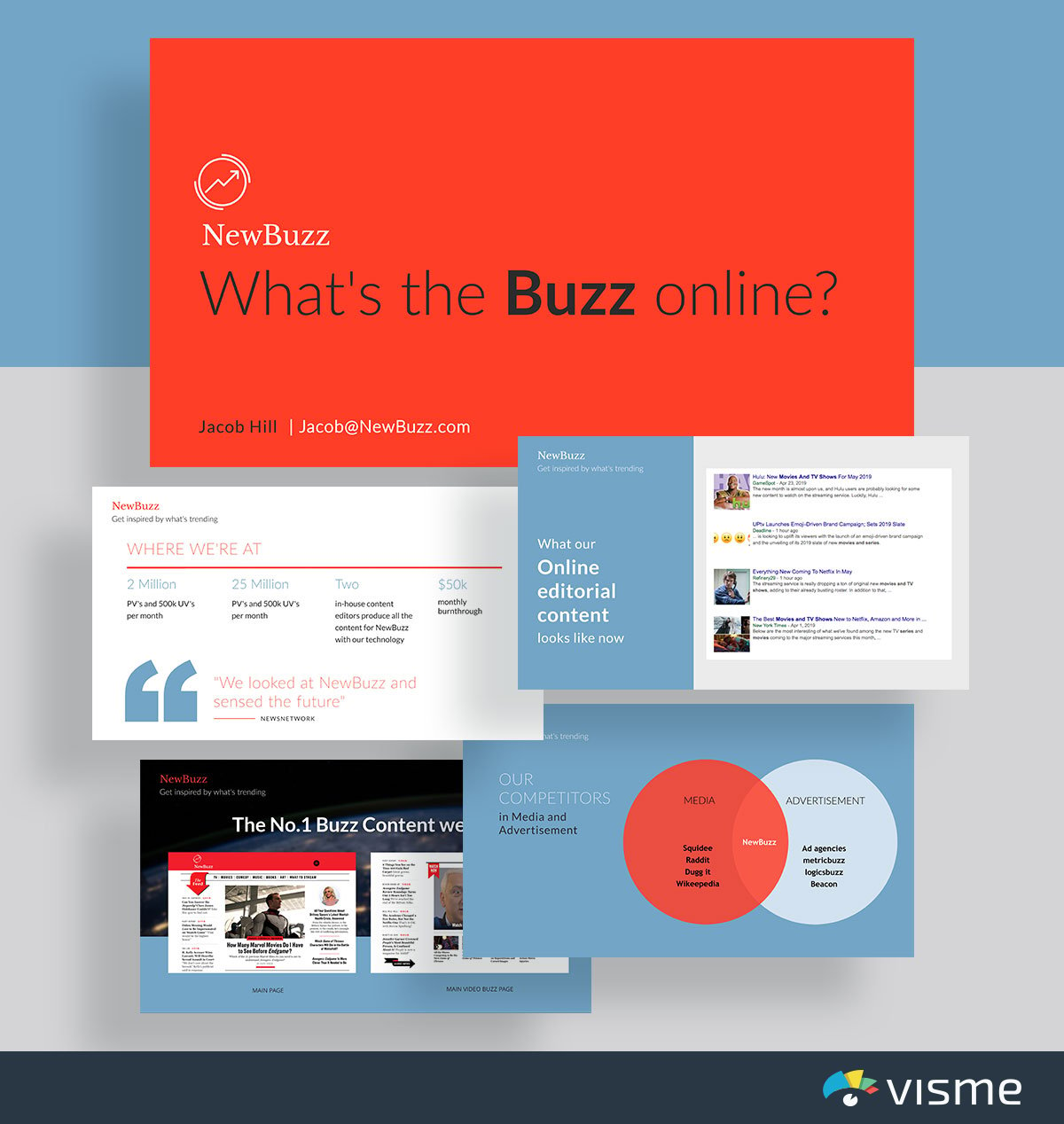 presentation slides - newbuzz buzzfeed pitch deck template visme