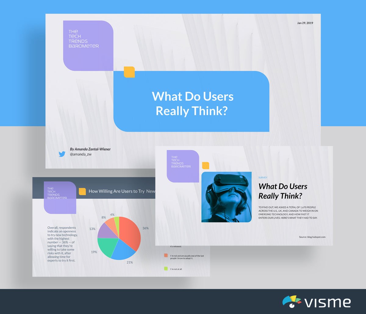 presentation slides - survey results template visme