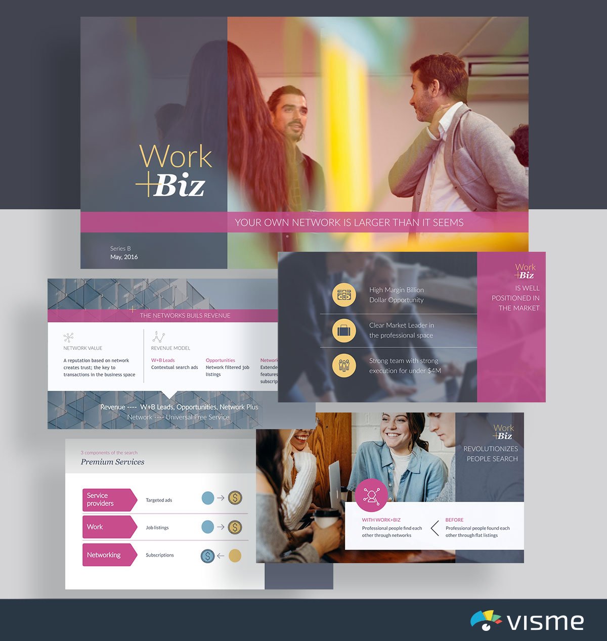 presentation slides - work biz linkedin pitch deck template visme