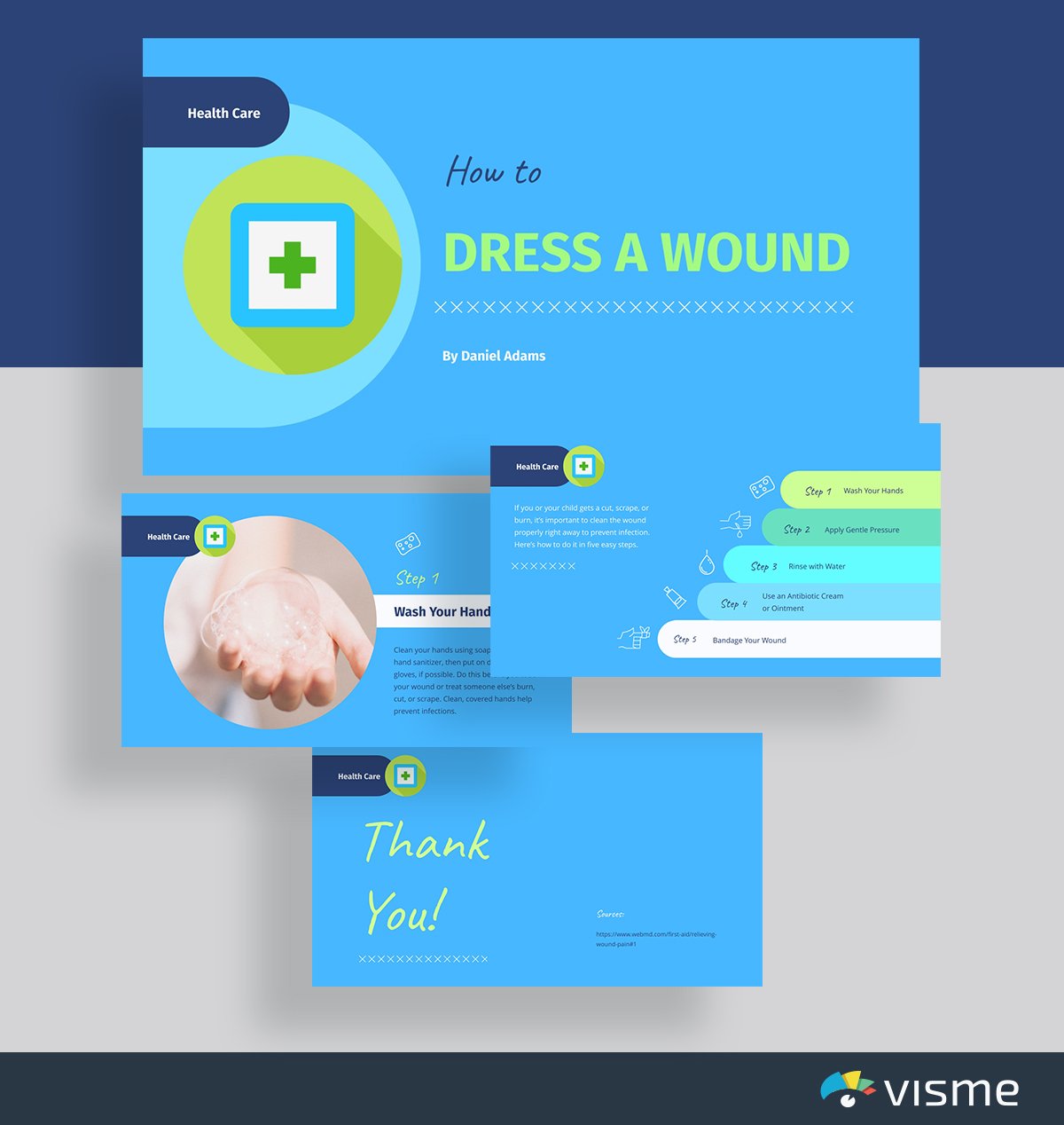 Wound Chart Template