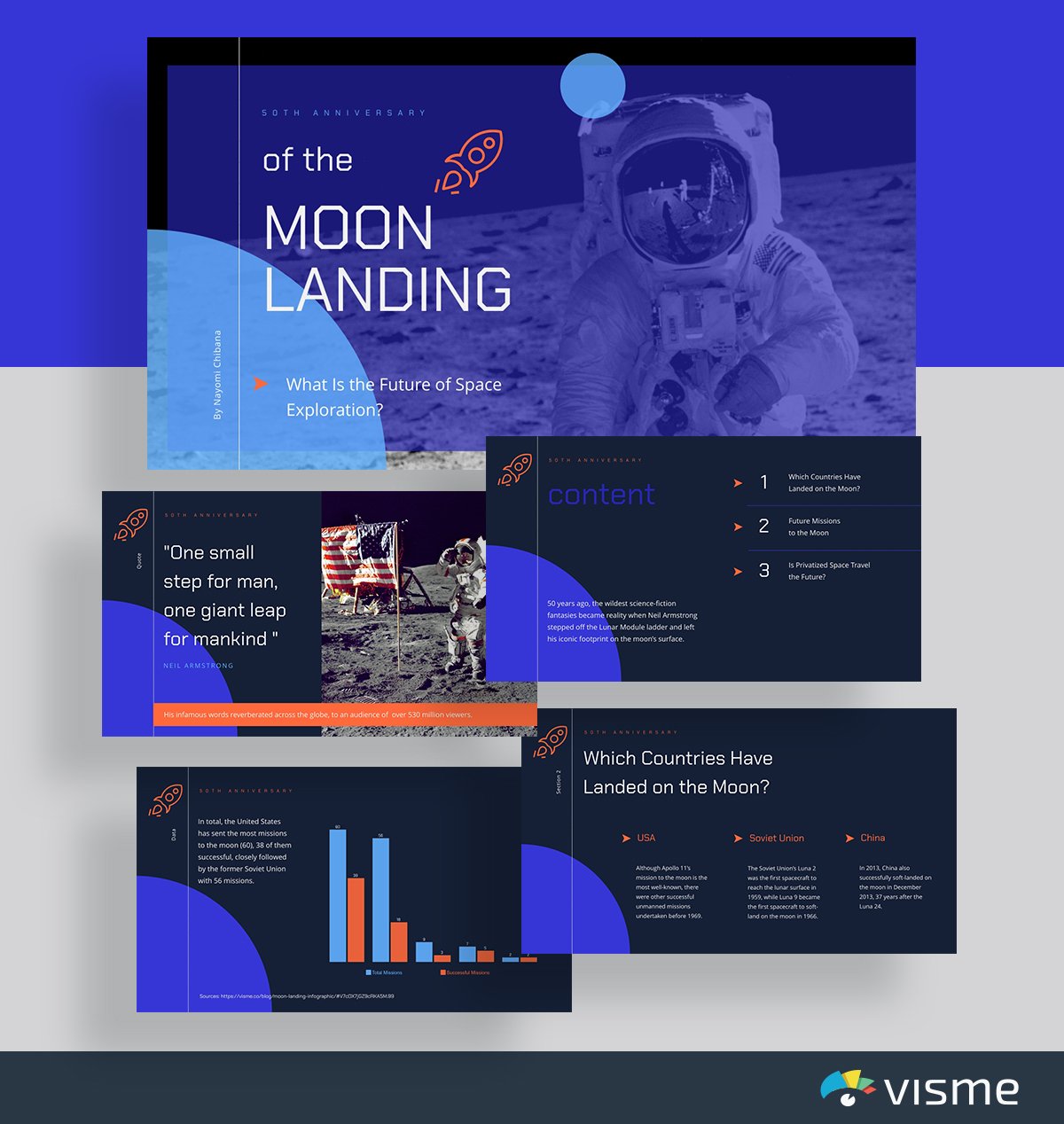 presentation topic ideas - moon landing science presentation template visme