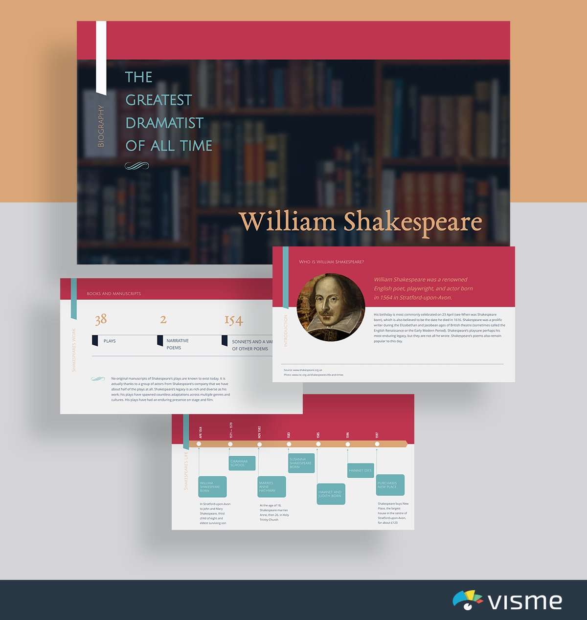 presentation topic ideas - william shakespeare literature presentation template visme