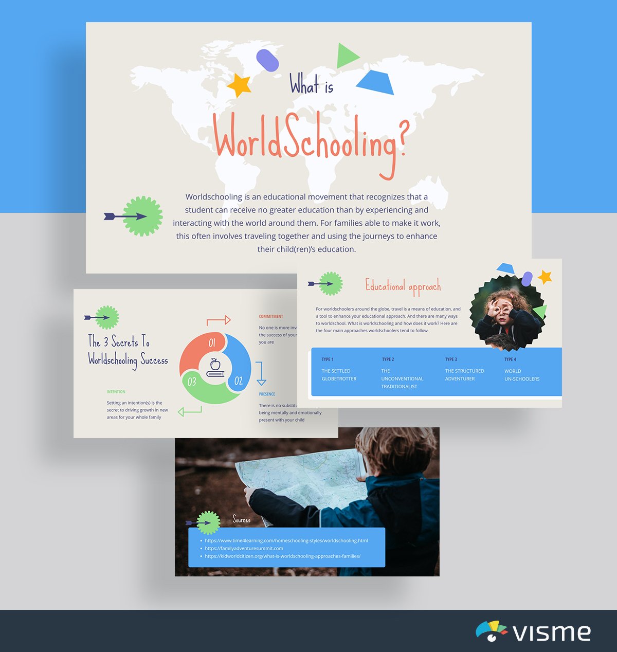 presentation topic ideas - worldschooling education presentation template visme