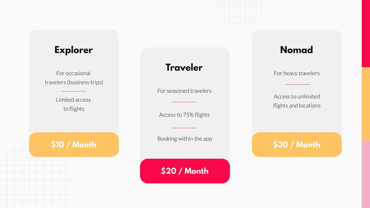 presentation layout - Aligned Items Layouts 