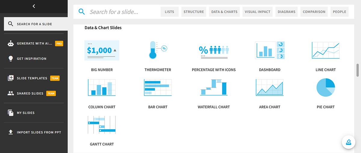 visme vs beautiful ai - data visualization tools 1