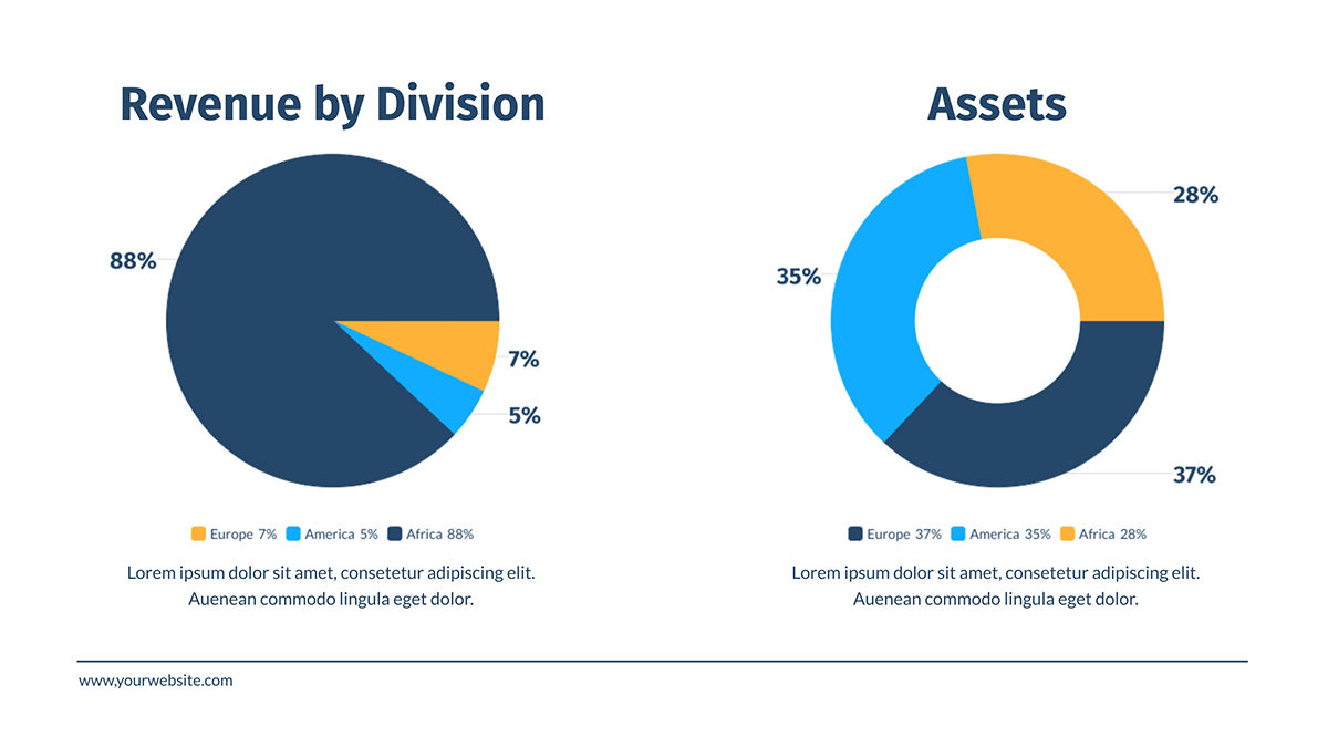 presentation layout - Data visualization Layouts 