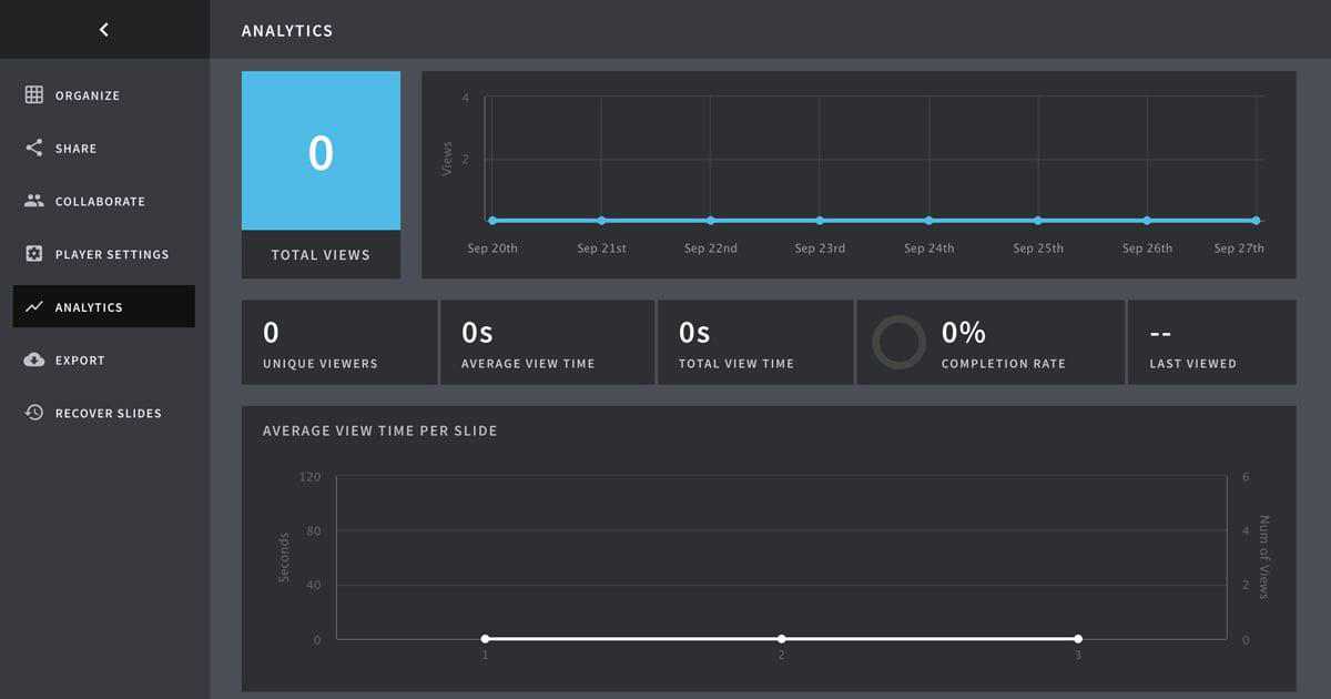 visme vs beautiful ai - analytics 1