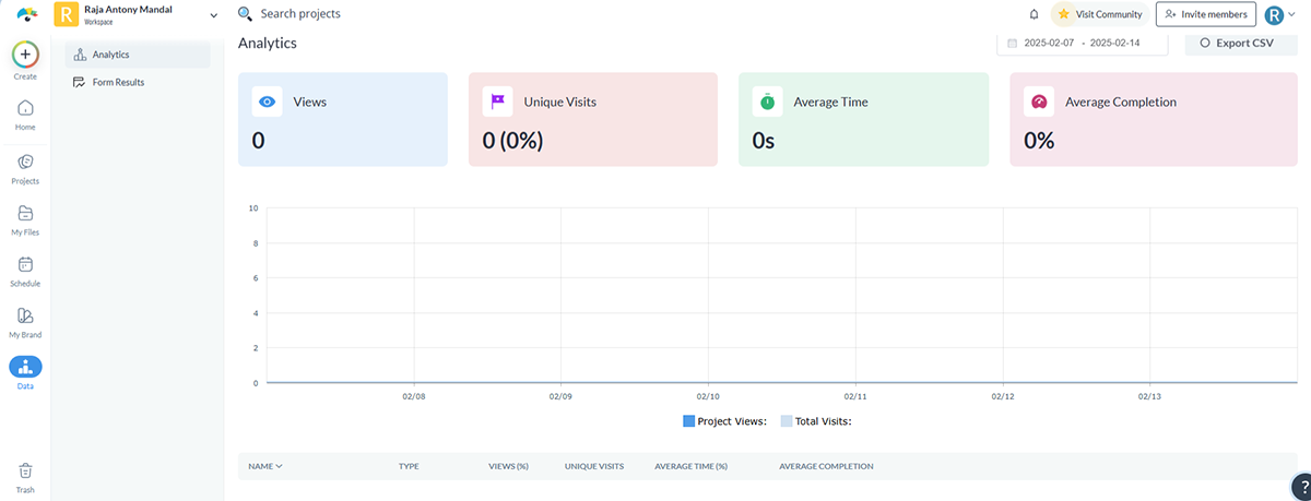 visme vs beautiful ai - analytics 2