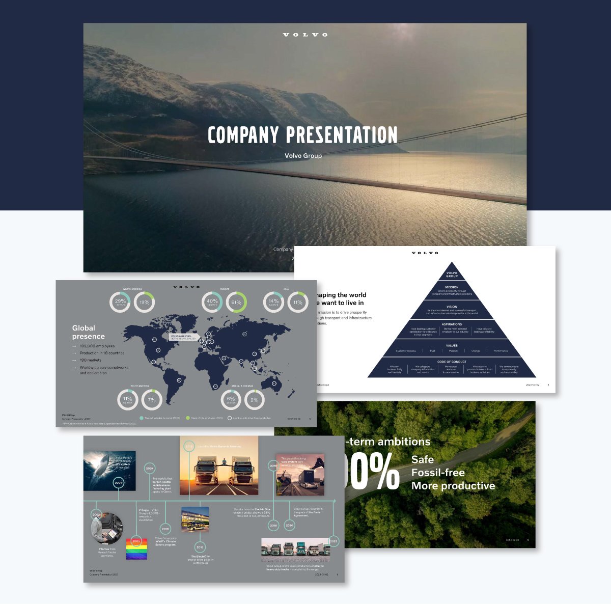 presentation layout - Volvo Group Company Presentation