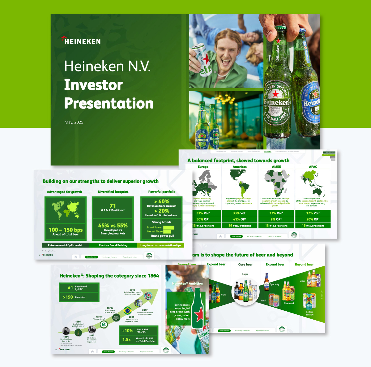 presentation layout - Heineken investor presentation 