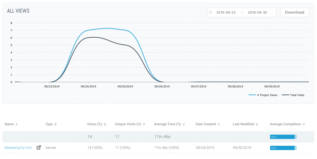 Visme vs. Beautiful.ai: Side-by-Side Comparison for 2020