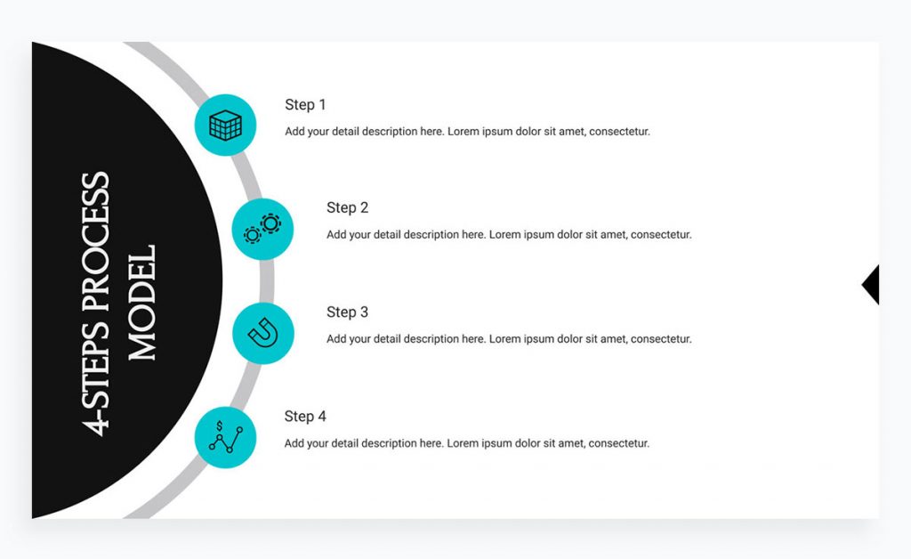 The 29 Best Presentation Layout Templates for 2022 [Plus Design Ideas]