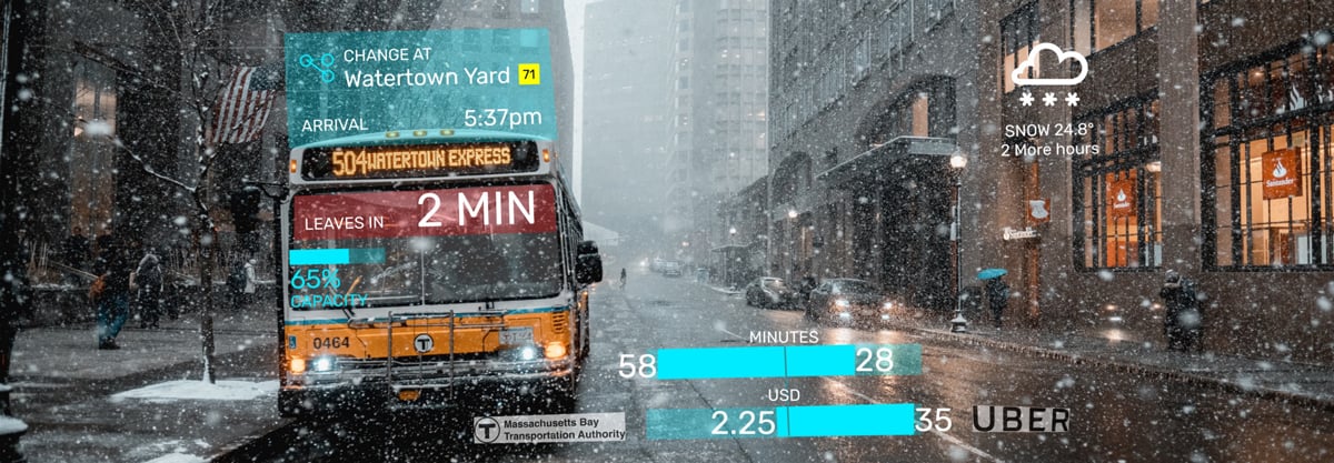 information visualization - Augmented-Reality