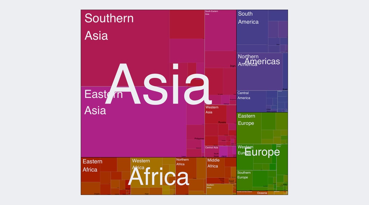 information visualization - Treemap2