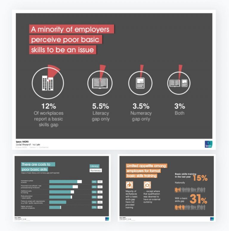 25 Great Presentation Examples Your Audience Will Love