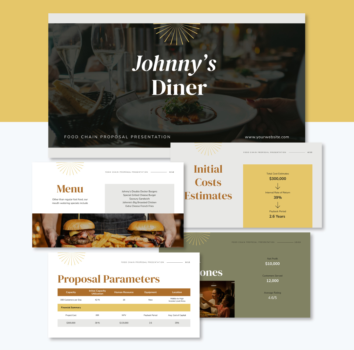 Food Chain Proposal Presentation Template 