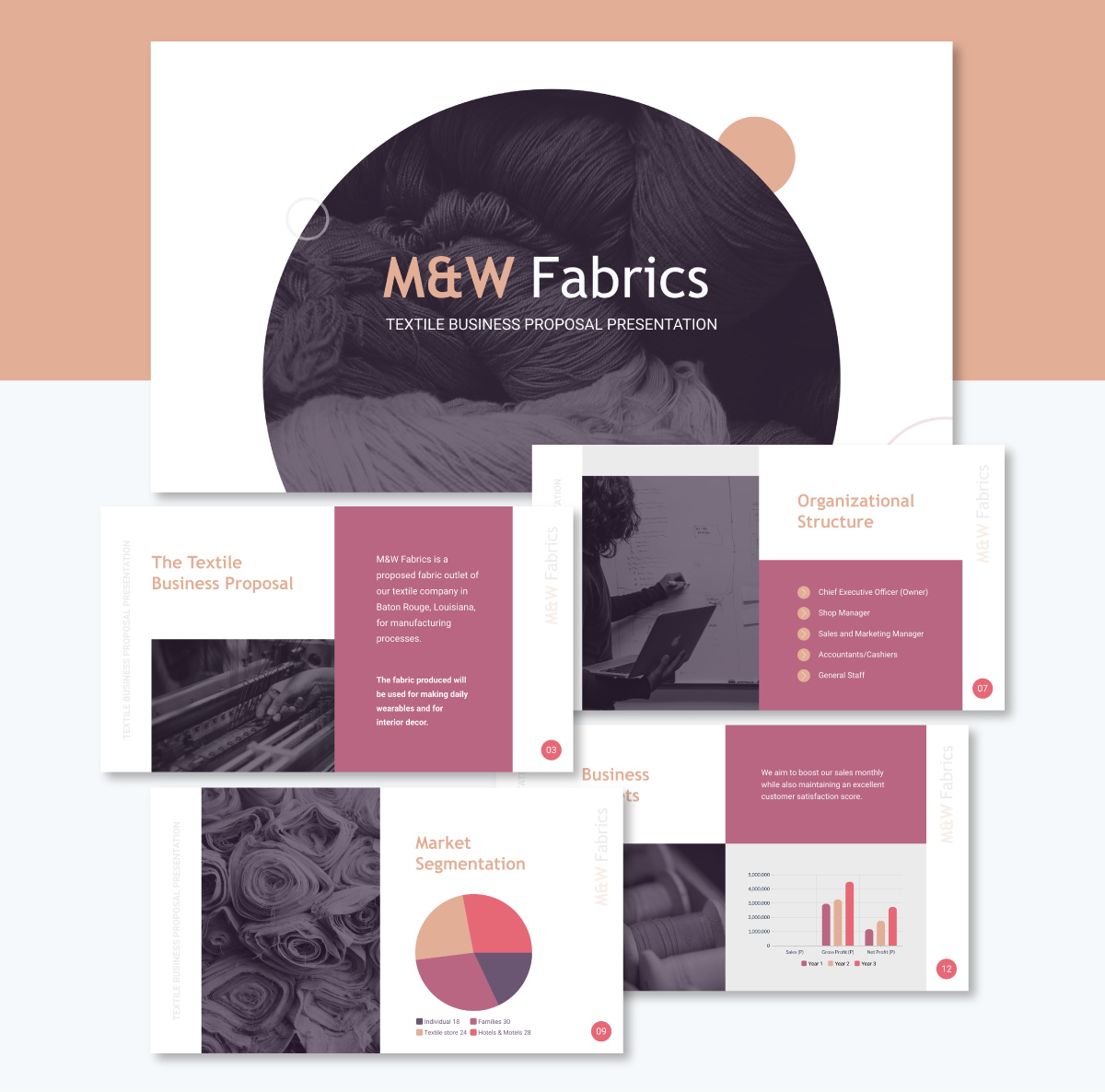 proposal presentation - combination of visuals