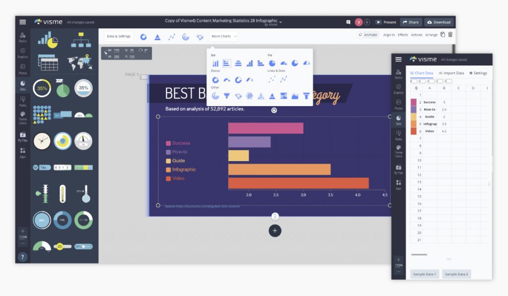 How to Make a Chart or Graph [No Design Skills Required]