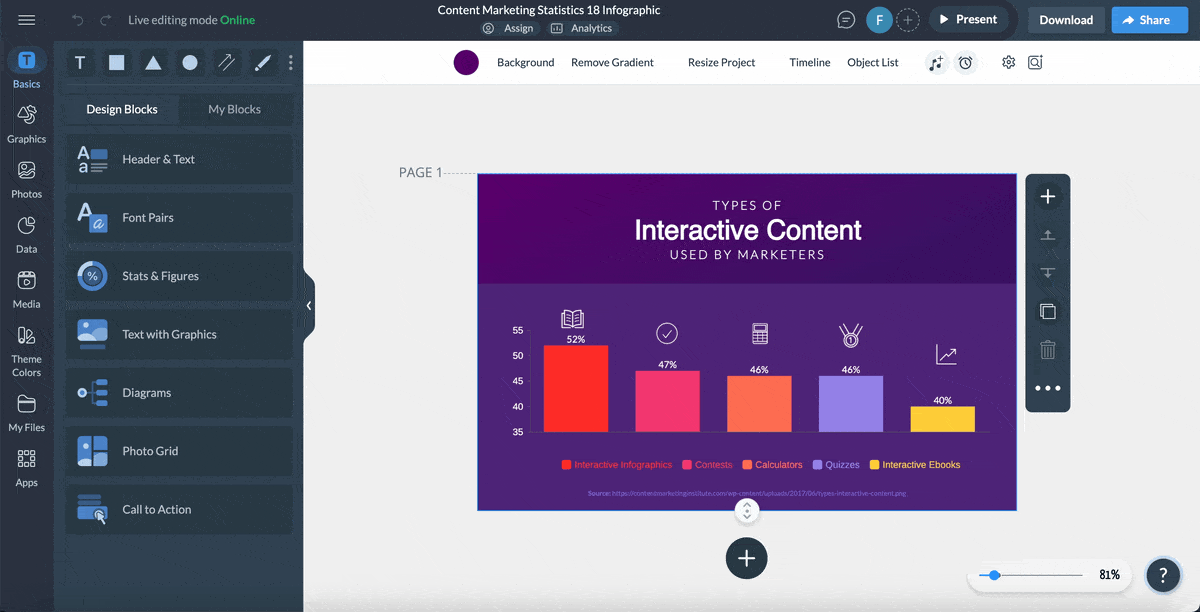 How to create a chart or graph in Visme - Personalize your data