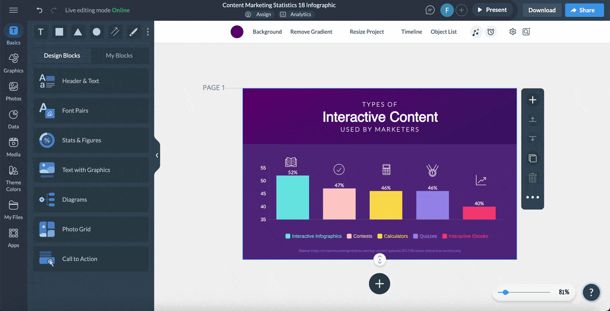 how to create a chart or graph -Download, Share or Embed Your Graph