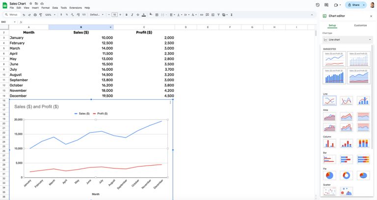 How to Make a Graph: Best Tools & Practices