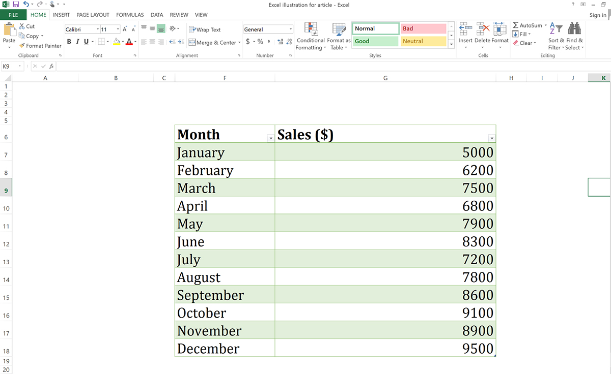How to Create a Chart in Excel - Enter your data into Excel
