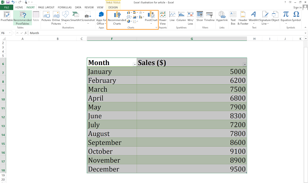 How to Create a Chart in Excel - Choose the chart type