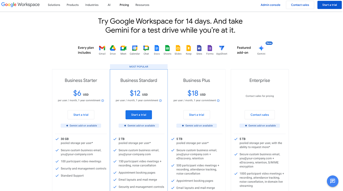 how to create a graph or chart - Google Sheets pricing