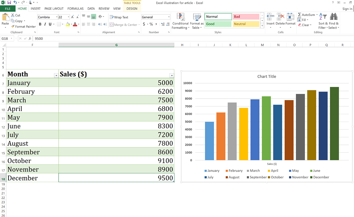 How to Create a Chart in Excel - Choose the chart type 2