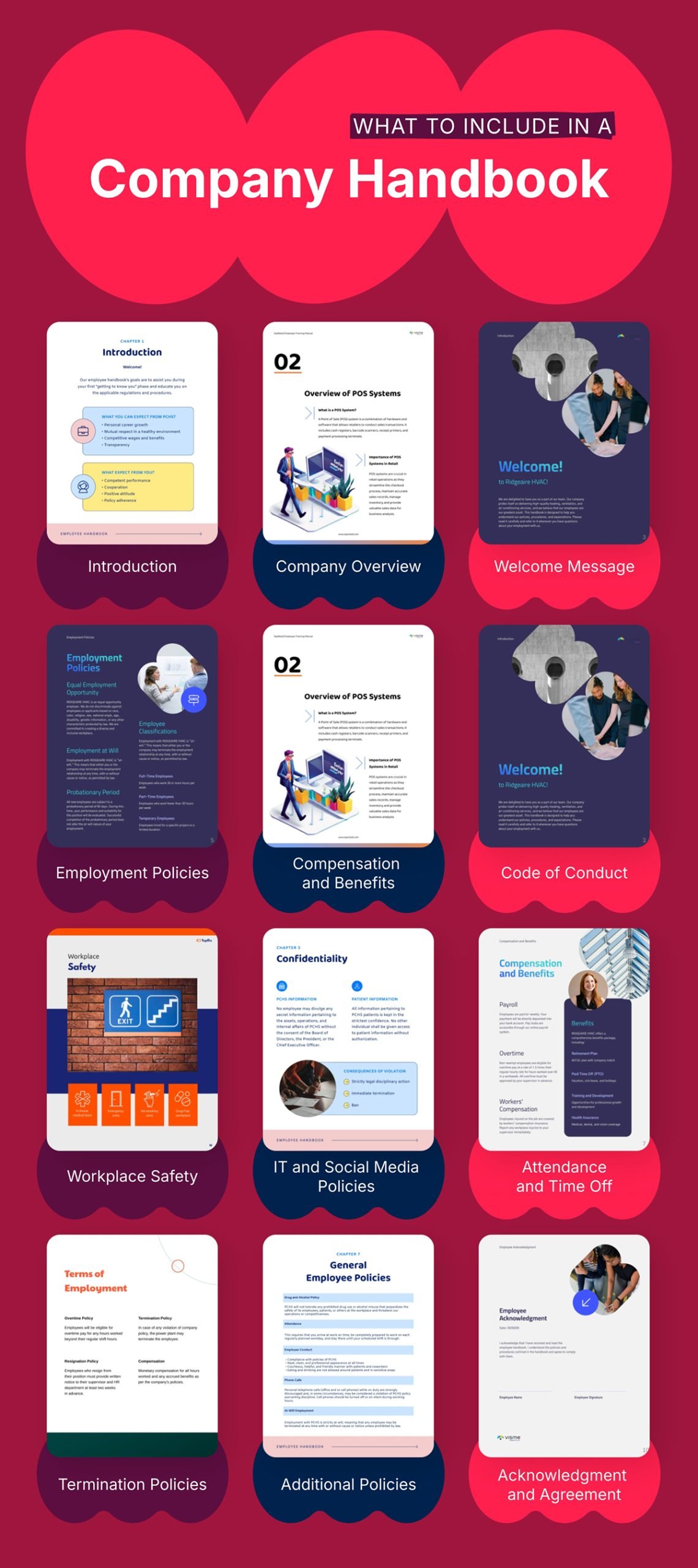Infographic link building - What to Include in a Company Handbook
