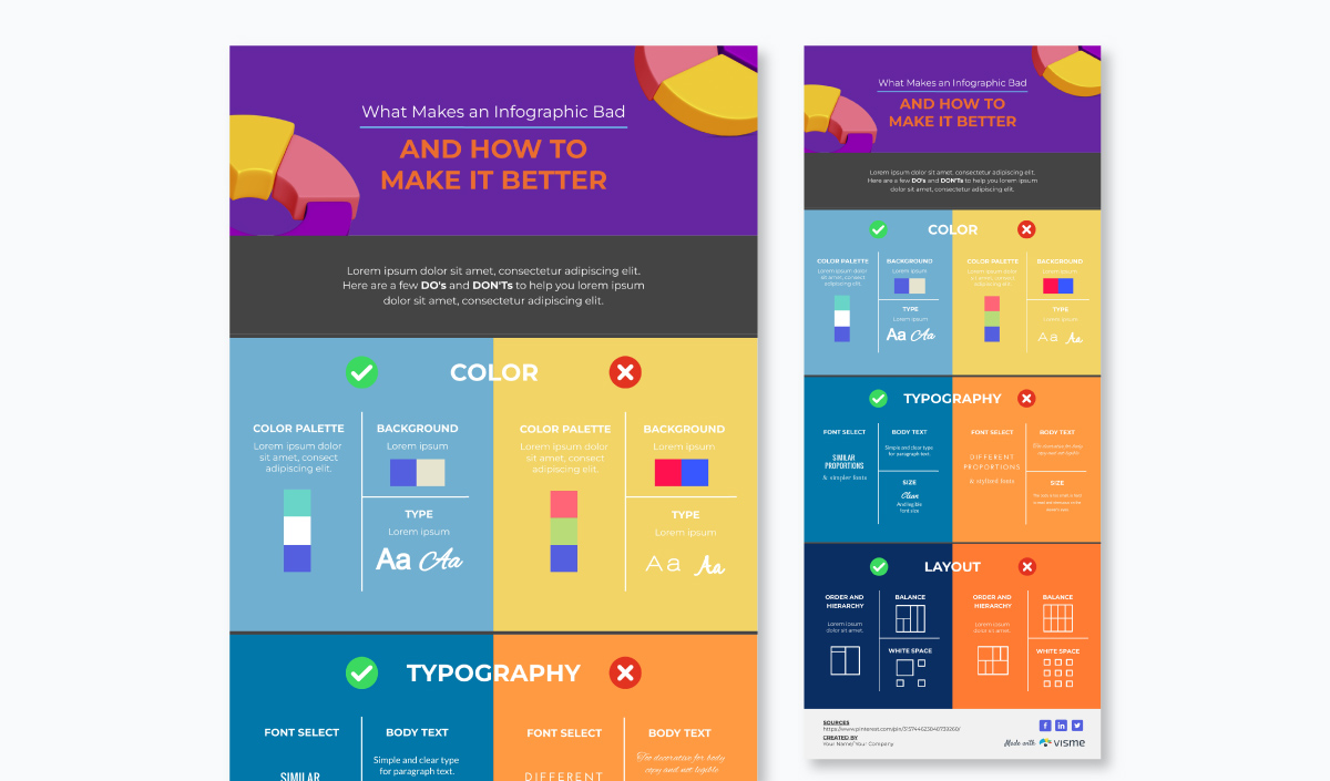 What makes an infographic bad