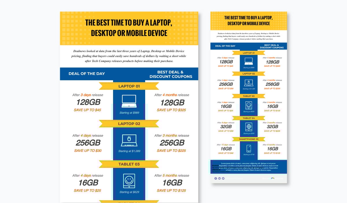 The Best Time to Buy a Laptop, Desktop or Mobile Device