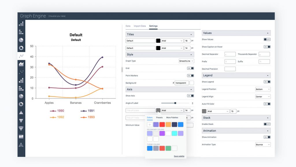 How to make a line chart online in 5 minutes visual learning center