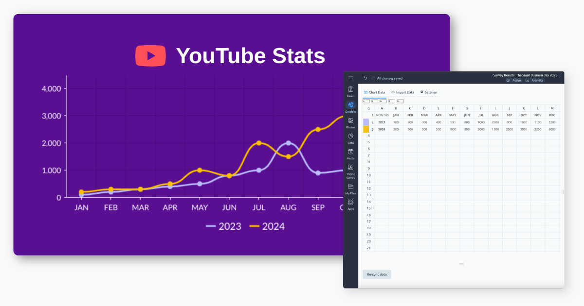 line chart - input your data