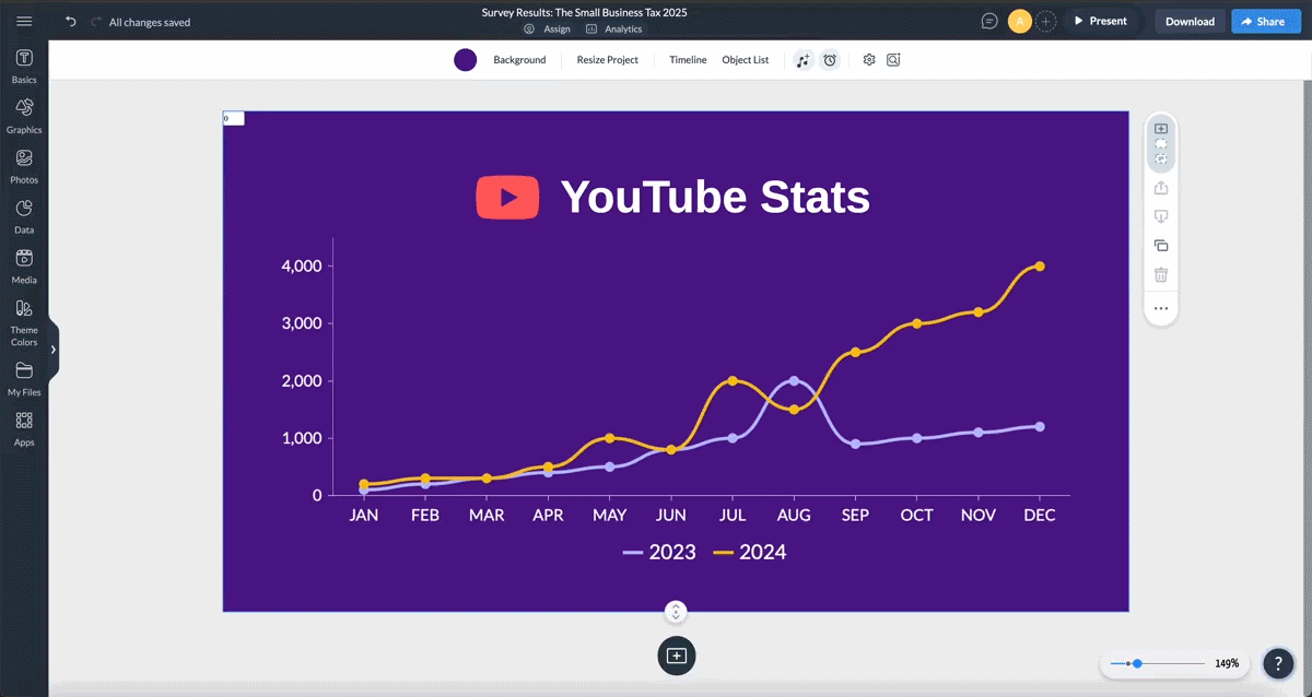 line chart - download and share the line chart