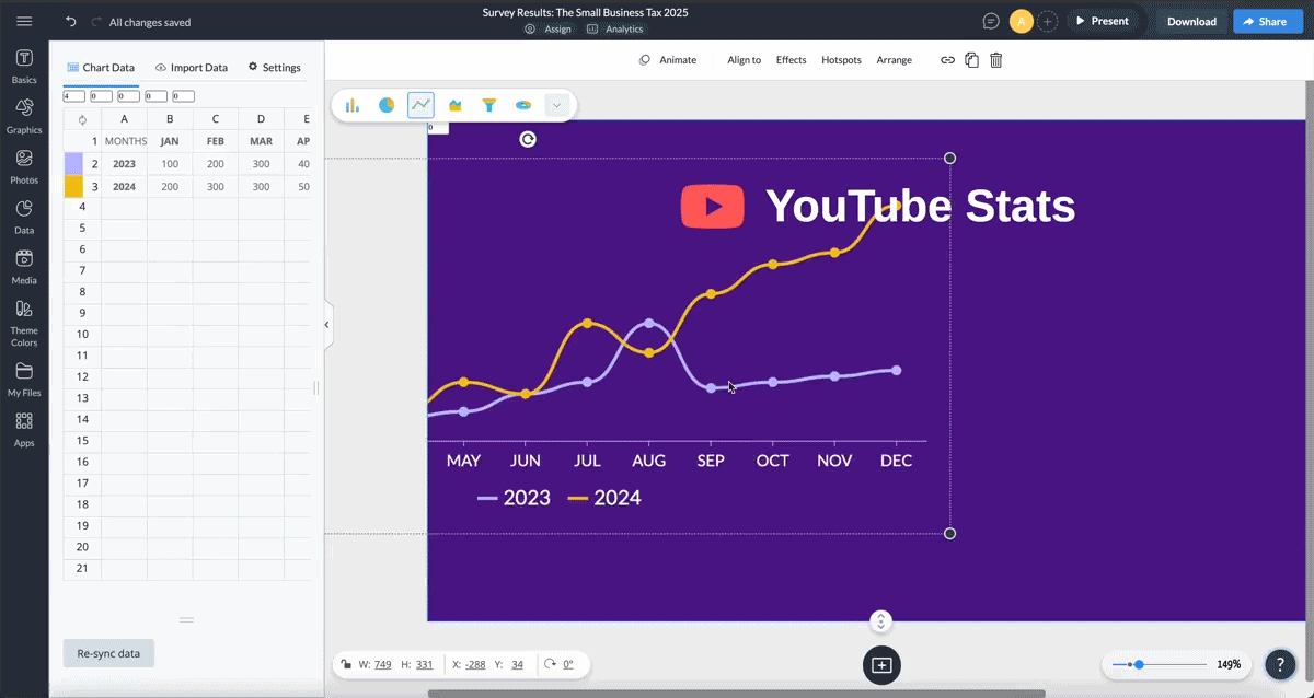 line chart - add your line chart to your project