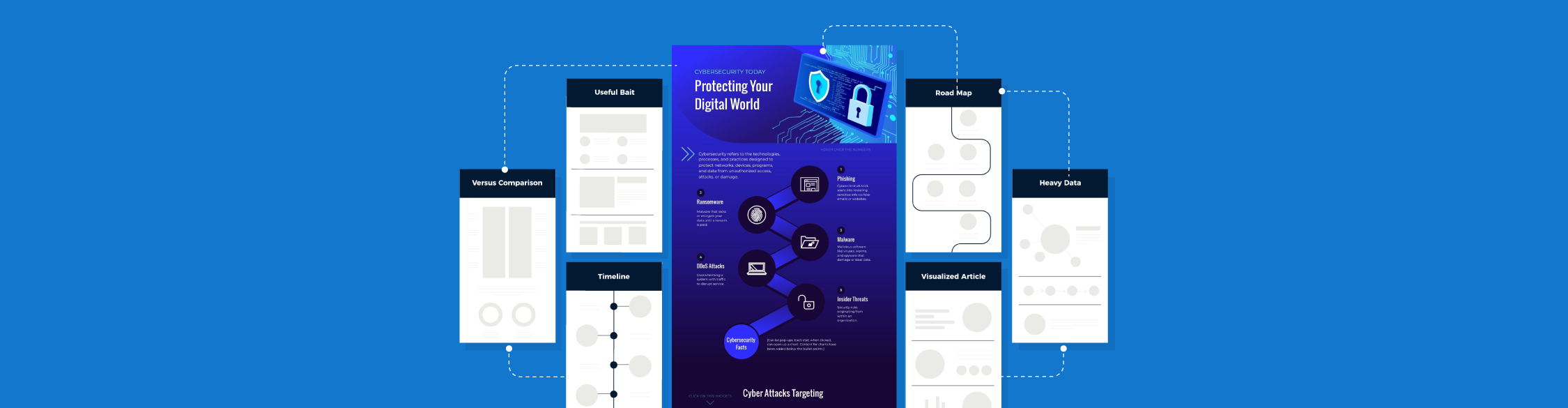A Complete Guide To Practical Infographic Link Building