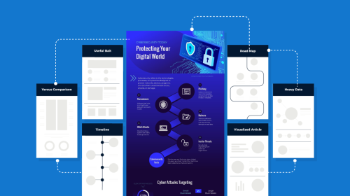 A Complete Guide To Practical Infographic Link Building
