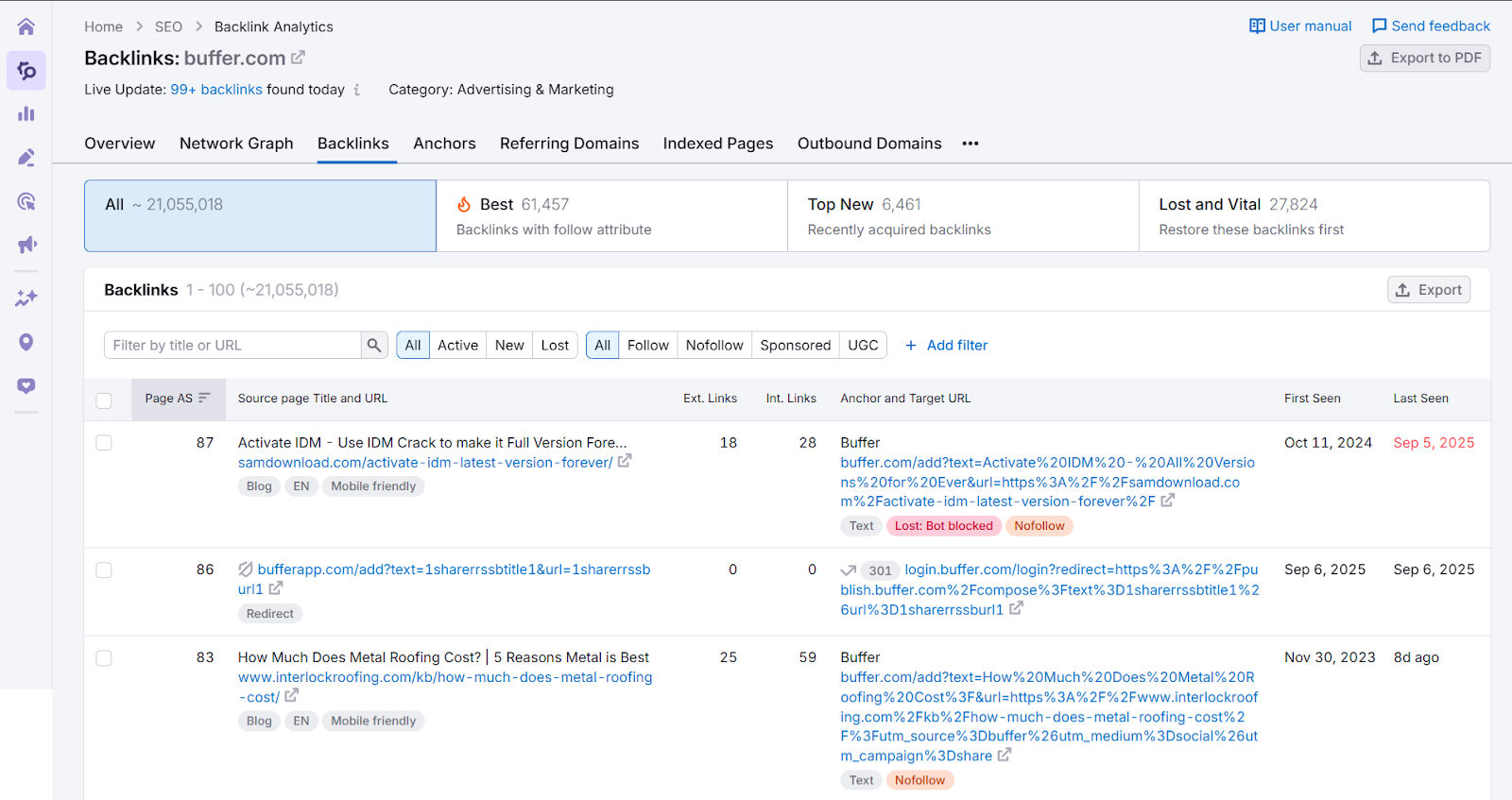 infographic link building - SemRush Ilustration for Link building 4