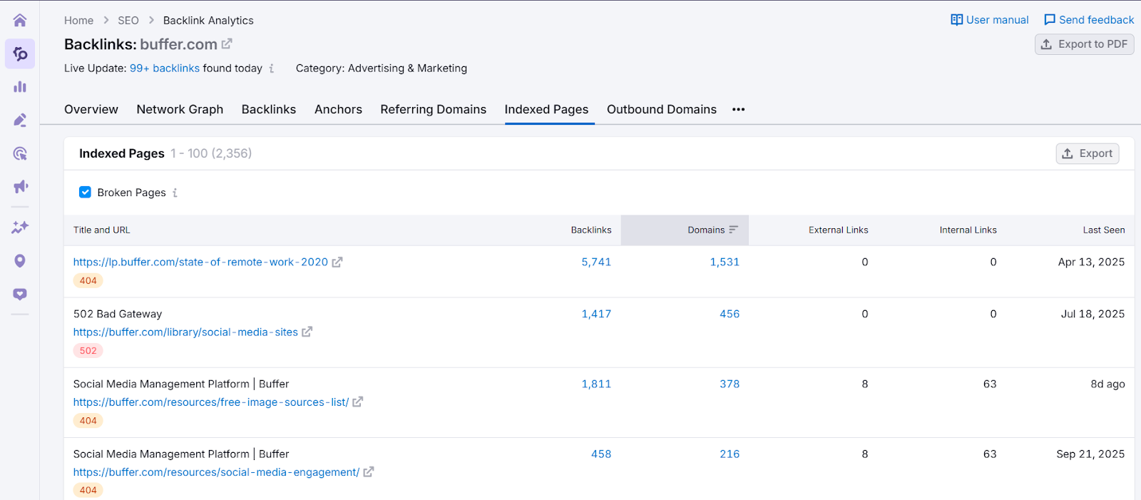 Semrush Illustration 