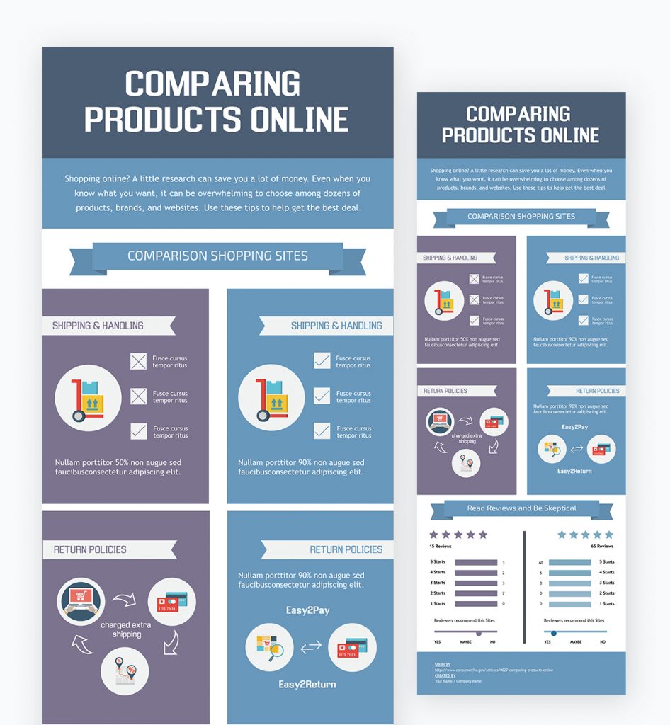 How to Create a Chart From Start to Finish