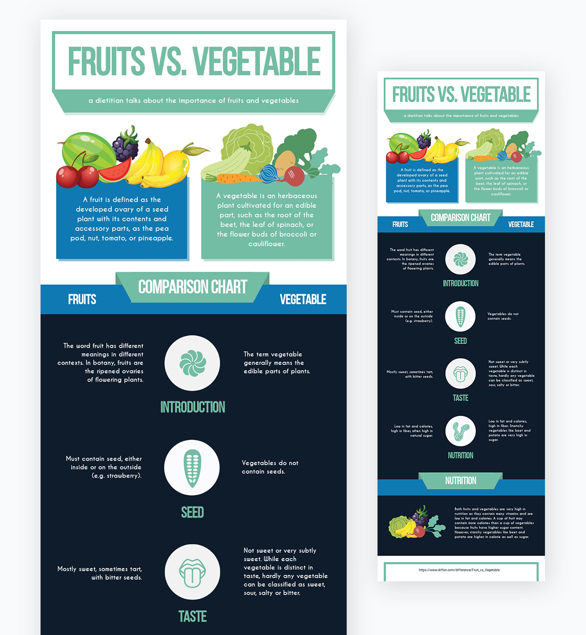 How To Make An Interactive Comparison Chart Visual