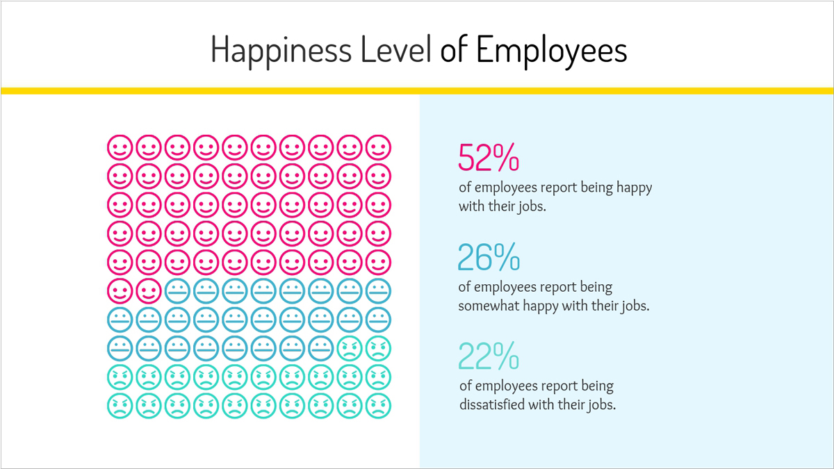 create a chart - pictogram example