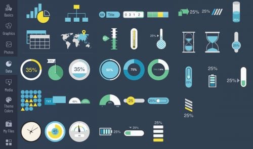 How to Create a Chart From Start to Finish