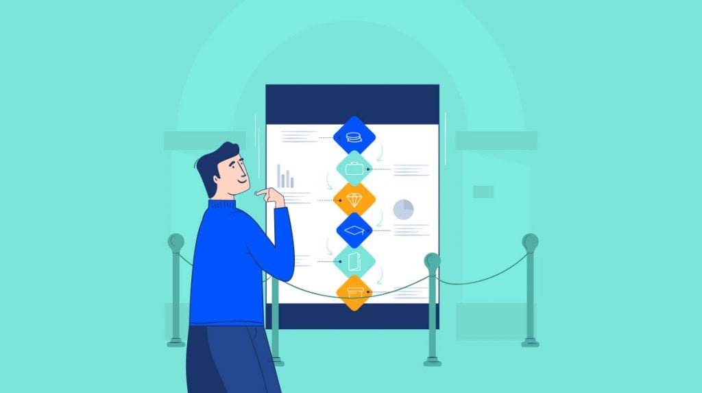 what is an infographic - header