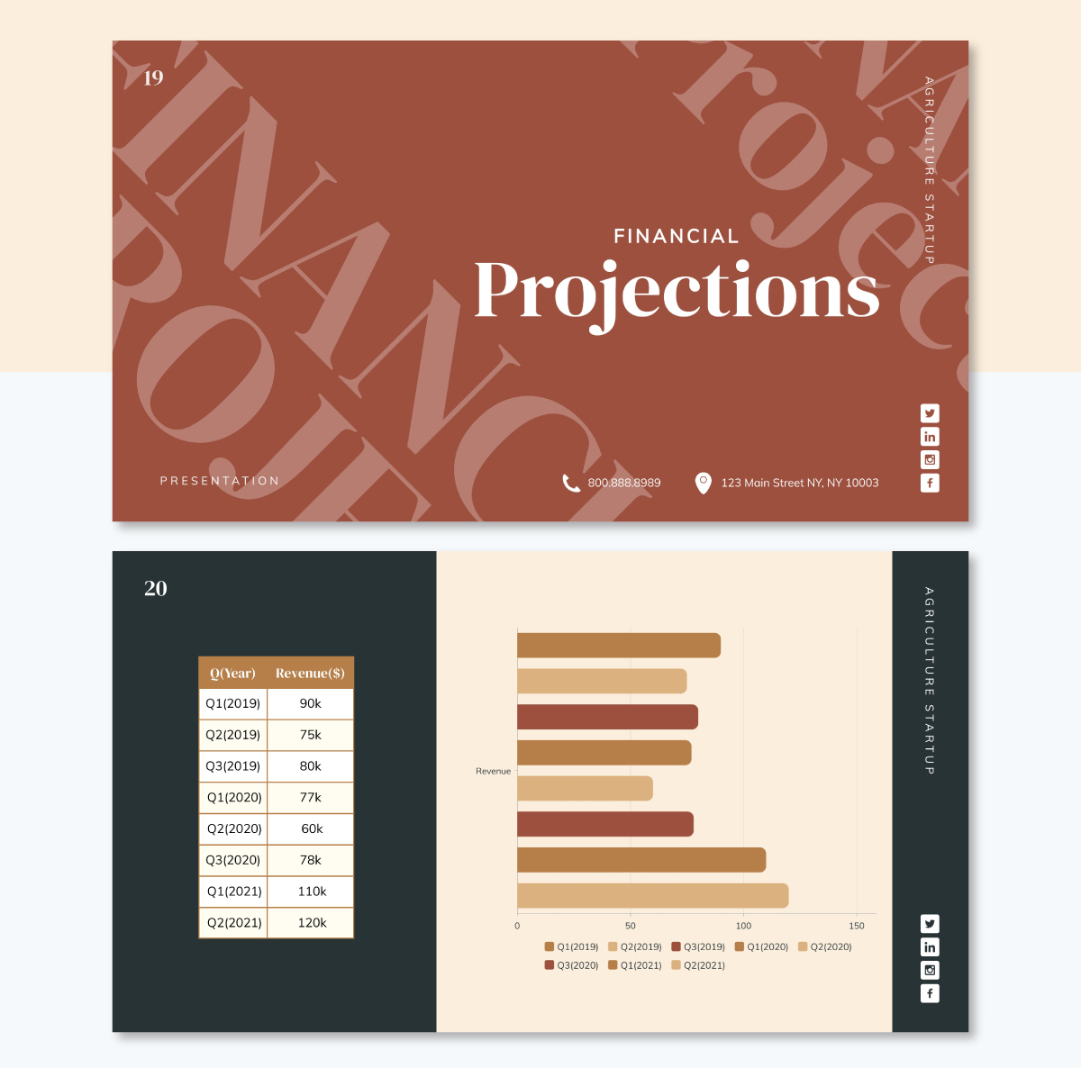 pitch deck structure - Financial Projections Slide
