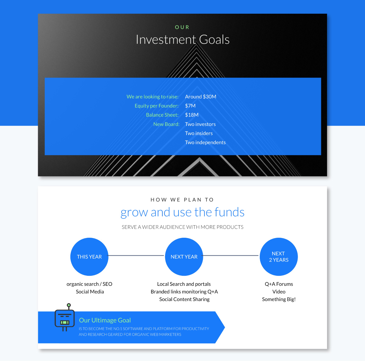 pitch deck structure - Use of Funds/Financial Ask