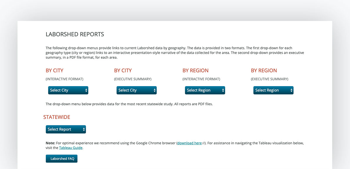 visme case study - iowa workforce development categories
