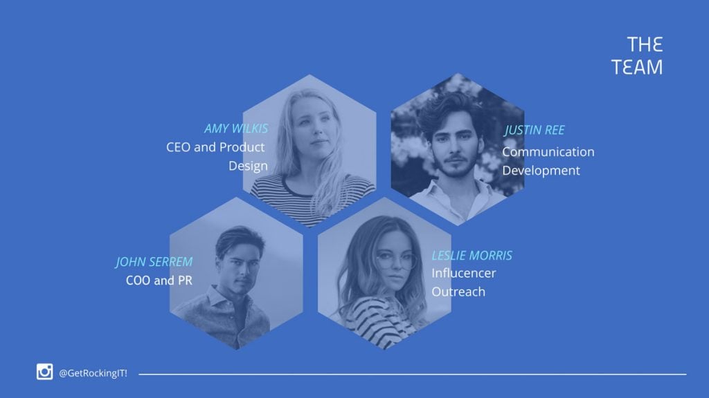 Pitch Deck Outline 10 MustHave Pitch Deck Slides