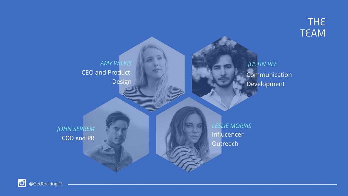 pitch deck outline - 10-Team-profiles-Slide